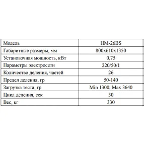 полуавтоматический тестоделитель-округлитель roal bakery hm-26bs