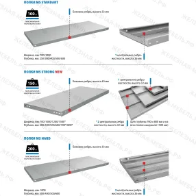 стеллаж угловой ms strong 1600х1000х1000 (4 уровня глубиной 300 мм)